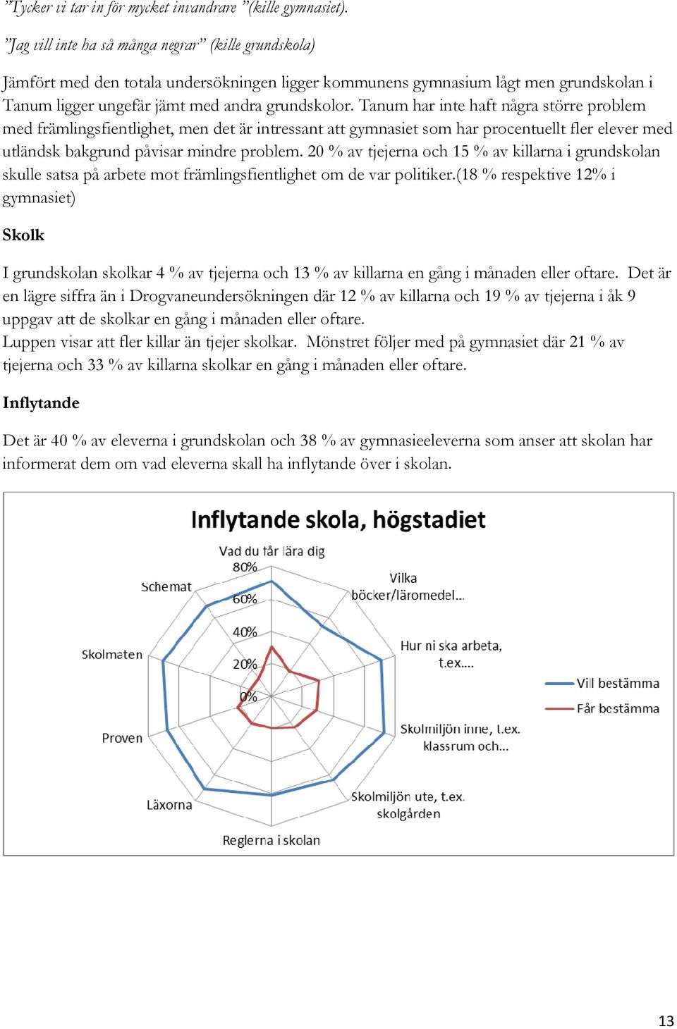 Tanum har inte haft några större problem med främlingsfientlighet, men det är intressant att gymnasiet som har procentuellt fler elever med utländsk bakgrund påvisar mindre problem.