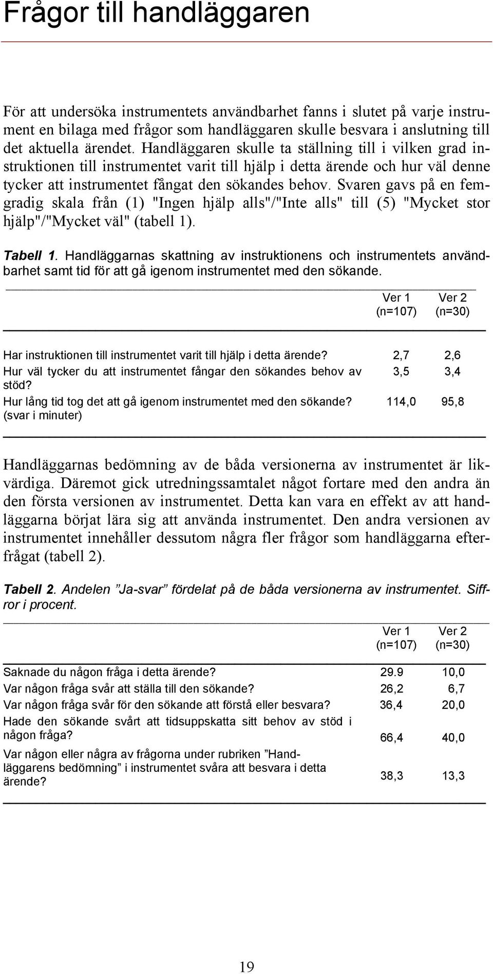 Svaren gavs på en femgradig skala från (1) "Ingen hjälp alls"/"inte alls" till (5) "Mycket stor hjälp"/"mycket väl" (tabell 1). Tabell 1.