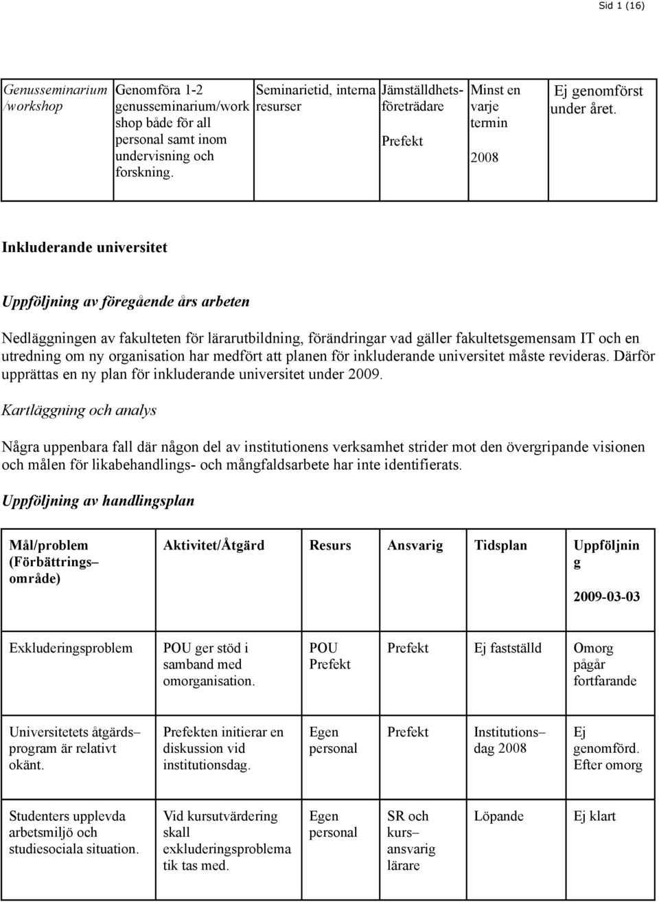 Inkluderande universitet Uppföljning av föregående års arbeten Nedläggningen av fakulteten för lärarutbildning, förändringar vad gäller fakultetsgemensam IT och en utredning om ny organisation har