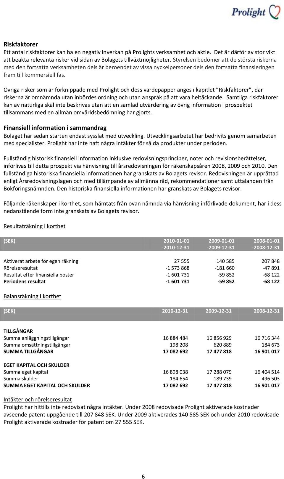 Övriga risker som är förknippade med Prolight och dess värdepapper anges i kapitlet Riskfaktorer, där riskerna är omnämnda utan inbördes ordning och utan anspråk på att vara heltäckande.