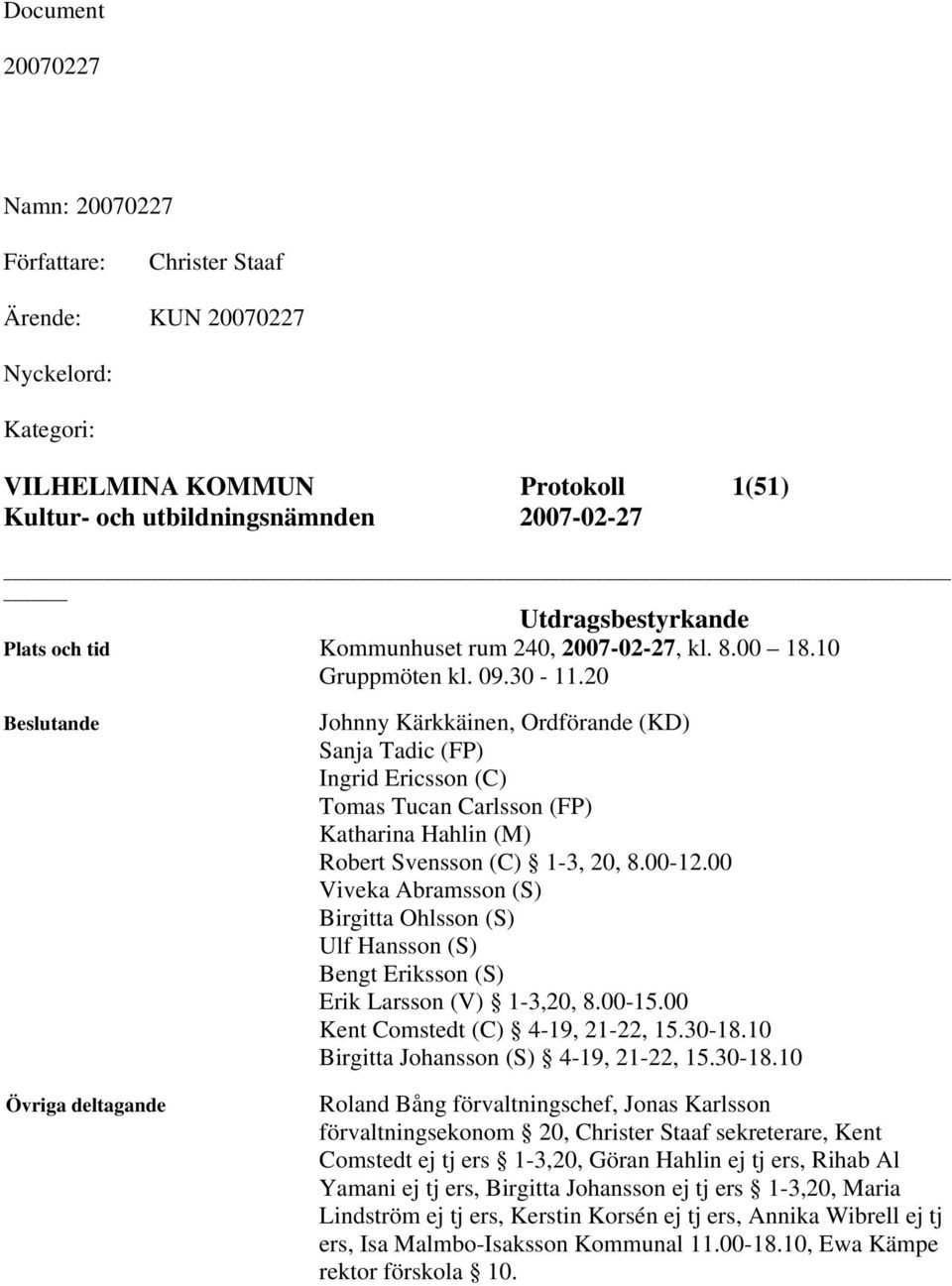 20 Beslutande Övriga deltagande Johnny Kärkkäinen, Ordförande (KD) Sanja Tadic (FP) Ingrid Ericsson (C) Tomas Tucan Carlsson (FP) Katharina Hahlin (M) Robert Svensson (C) 1-3, 20, 8.00-12.