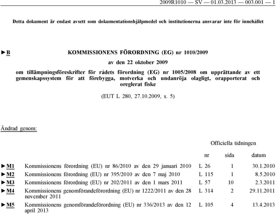 tillämpningsföreskrifter för rådets förordning (EG) nr 1005/2008 om upprättande av ett gemenskapssystem för att förebygga, motverka och undanröja olagligt, orapporterat och oreglerat fiske (EUT L