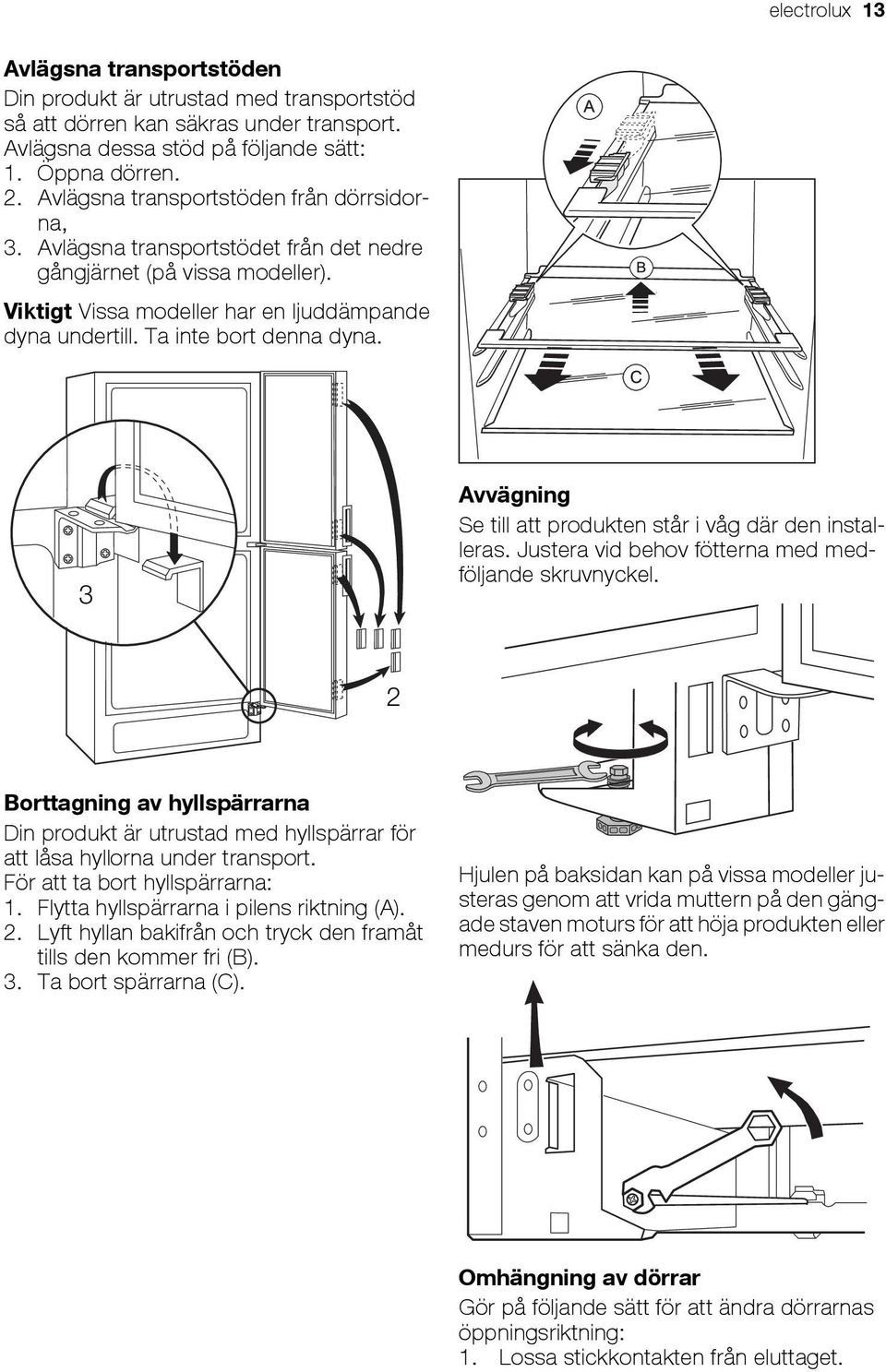 Ta inte bort denna dyna. 3 Avvägning Se till att produkten står i våg där den installeras. Justera vid behov fötterna med medföljande skruvnyckel.