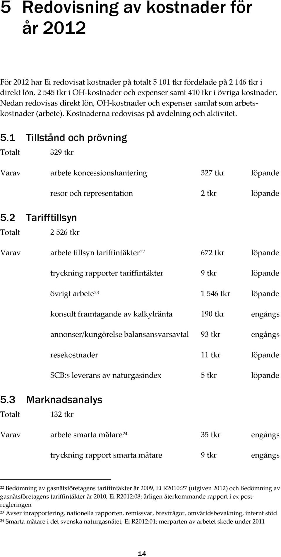 1 Tillstånd och prövning Totalt 329 tkr Varav arbete koncessionshantering 327 tkr löpande 5.