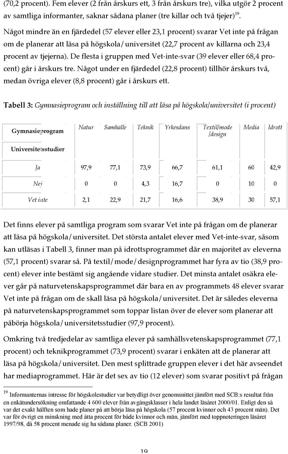 De flesta i gruppen med Vet-inte-svar (39 elever eller 68,4 procent) går i årskurs tre.