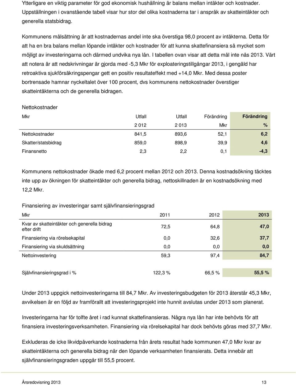 Kommunens målsättning är att kostnadernas andel inte ska överstiga 98,0 procent av intäkterna.