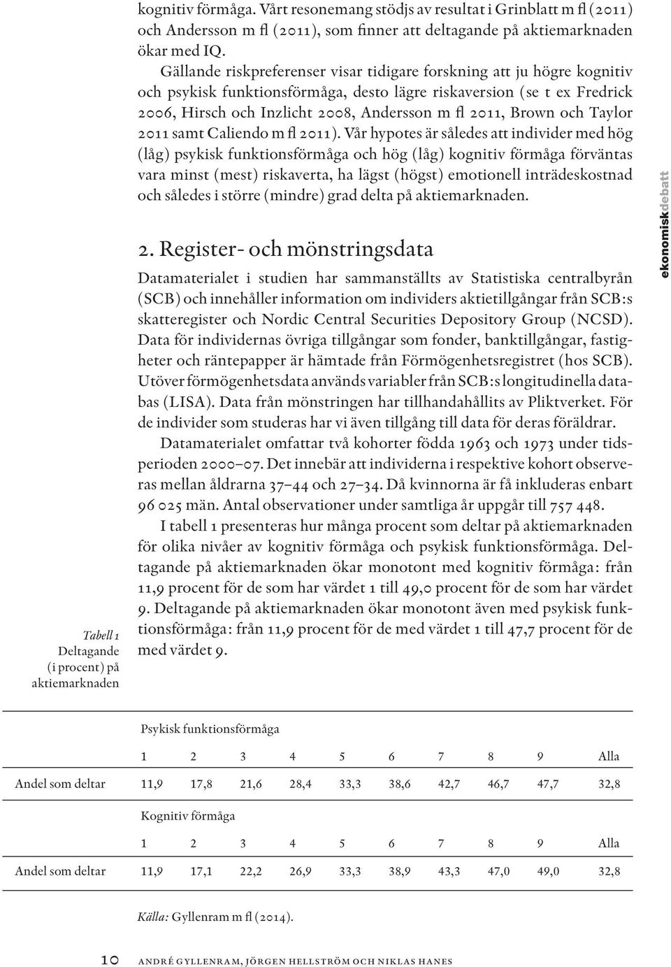 Gällande riskpreferenser visar tidigare forskning att ju högre kognitiv och psykisk funktionsförmåga, desto lägre riskaversion (se t ex Fredrick 2006, Hirsch och Inzlicht 2008, Andersson m fl 2011,