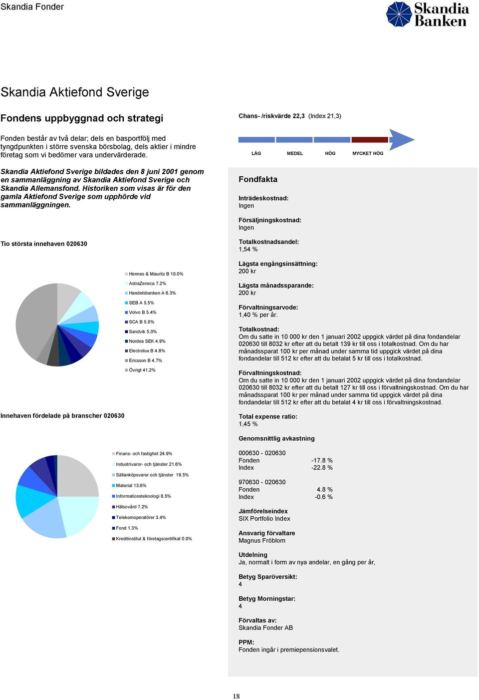 Historiken som visas är för den gamla Aktiefond Sverige som upphörde vid sammanläggningen.
