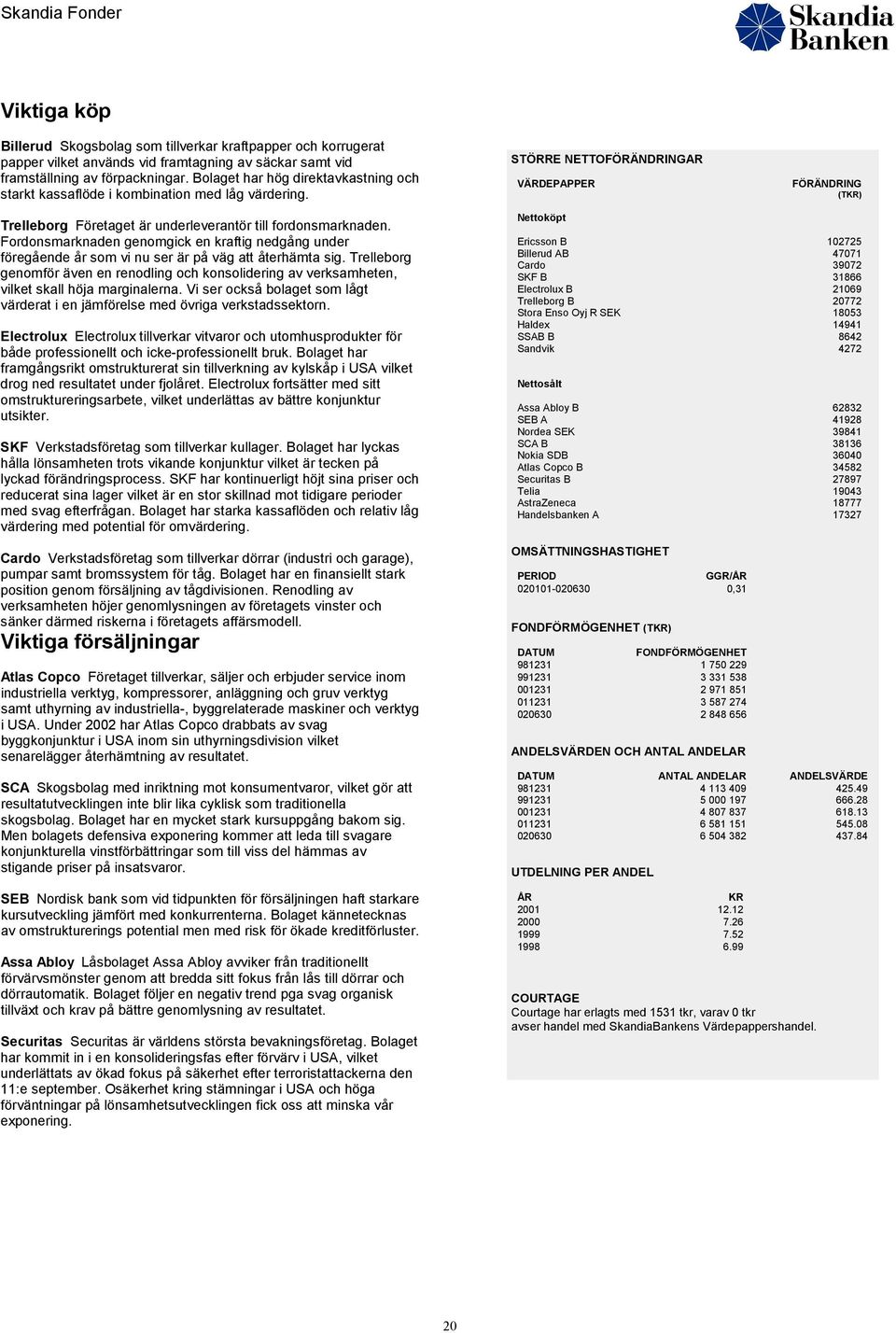 STÖRRE NETTOFÖRÄNDRINGAR VÄRDEPAPPER FÖRÄNDRING (TKR) Trelleborg Företaget är underleverantör till fordonsmarknaden.