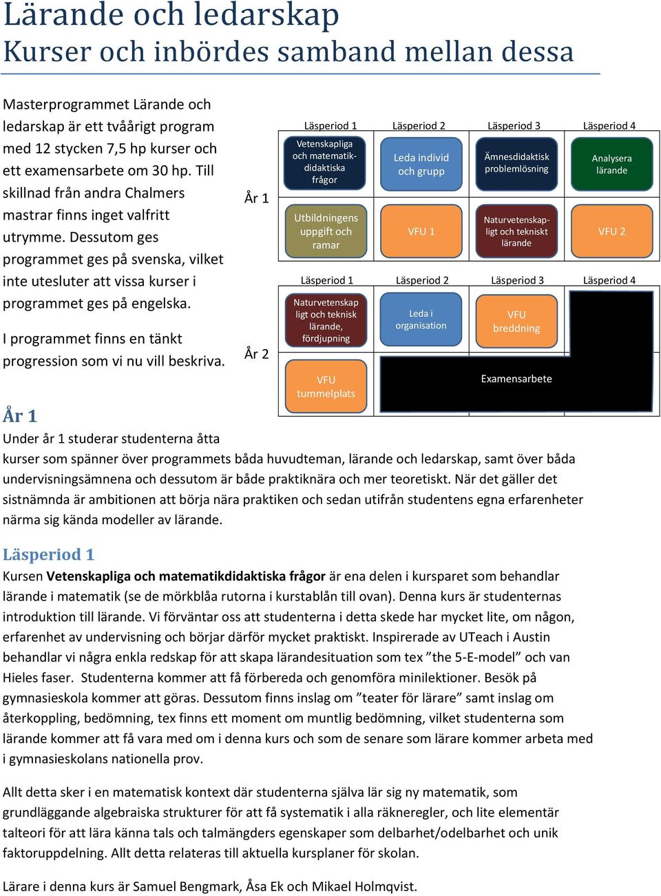 I programmet finns en tänkt progression som vi nu vill beskriva.