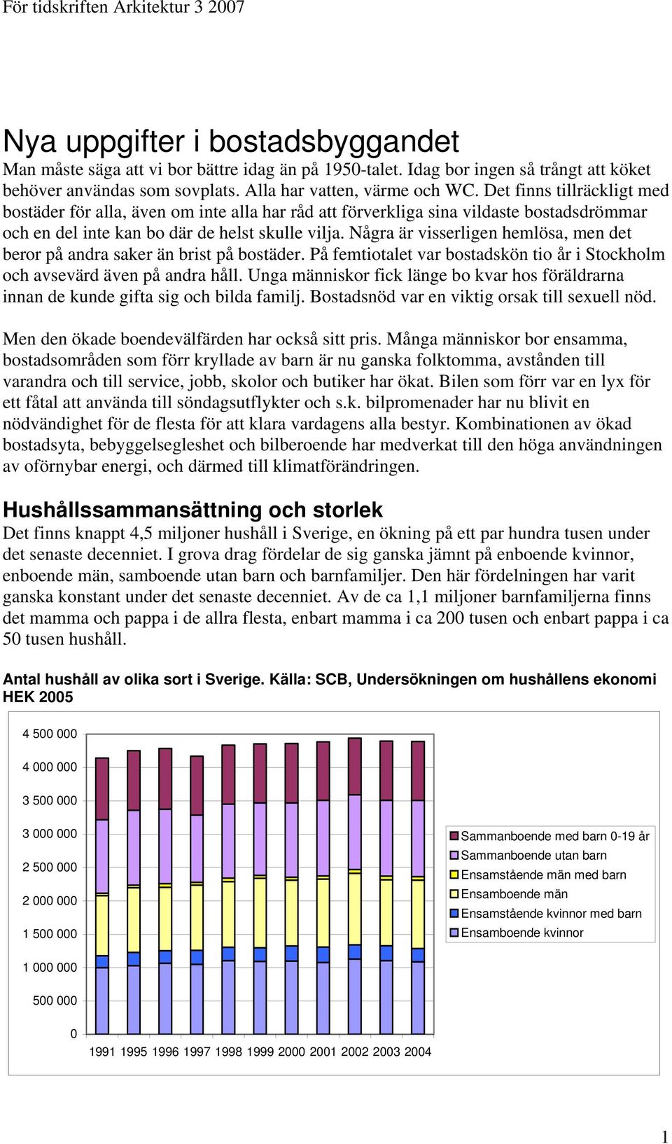 Några är visserligen hemlösa, men det beror på andra saker än brist på bostäder. På femtiotalet var bostadskön tio år i Stockholm och avsevärd även på andra håll.