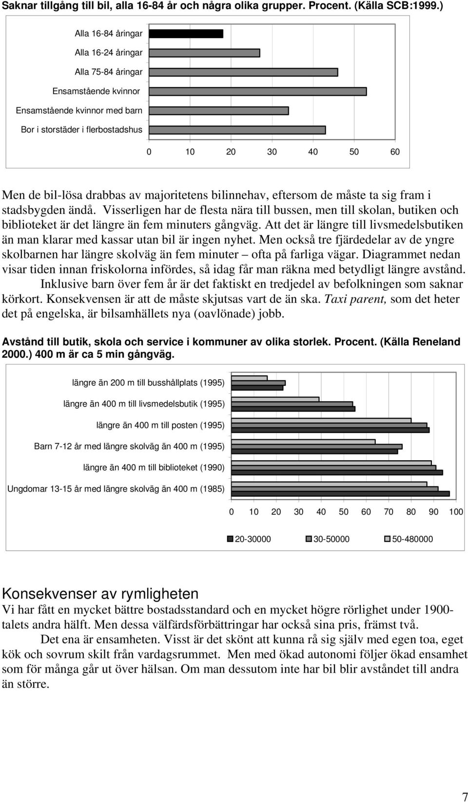 majoritetens bilinnehav, eftersom de måste ta sig fram i stadsbygden ändå. Visserligen har de flesta nära till bussen, men till skolan, butiken och biblioteket är det längre än fem minuters gångväg.