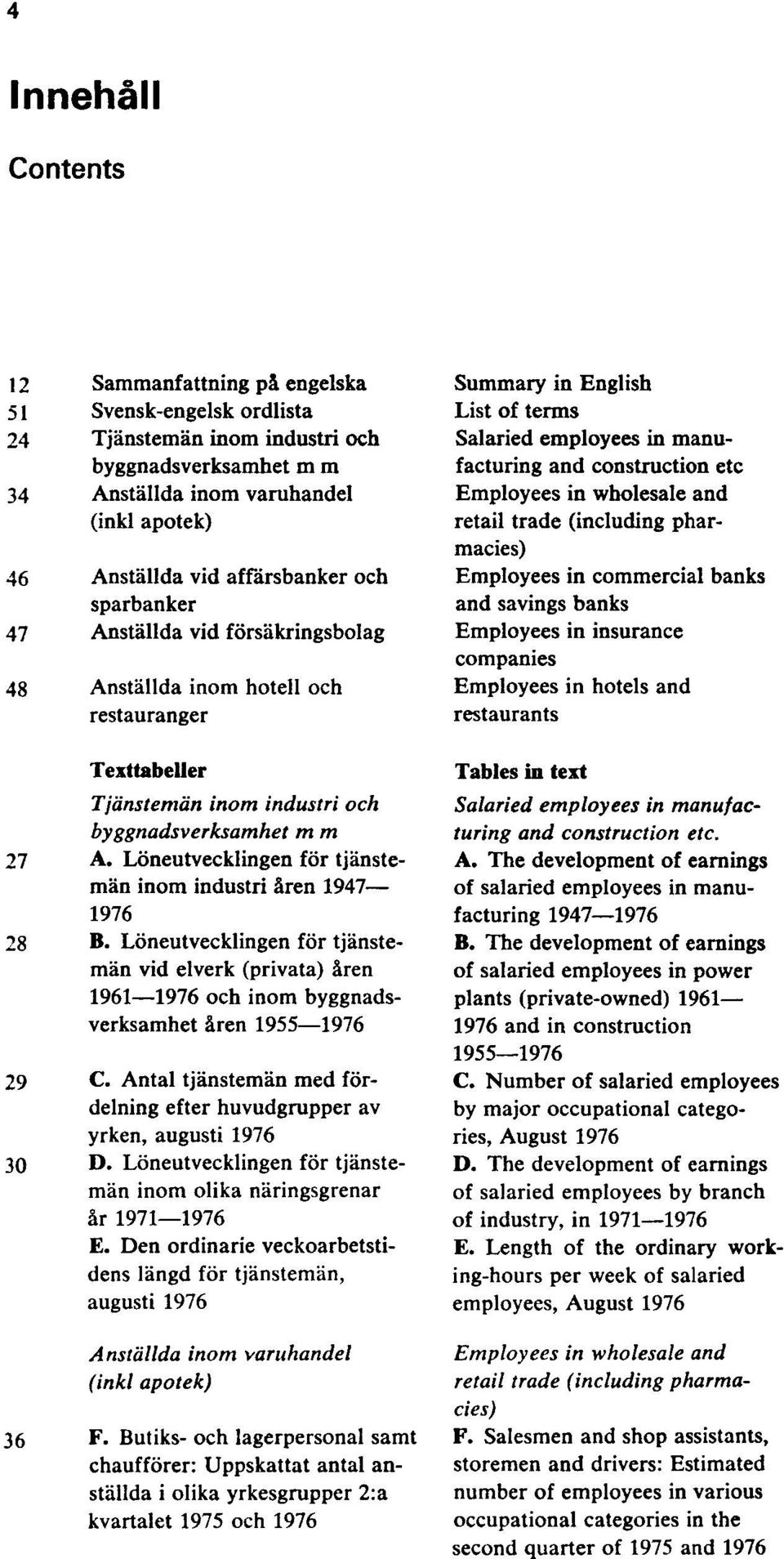 Löneutvecklingen för tjänstemän inom industri åren 1947 1976 28 B. Löneutvecklingen för tjänstemän vid elverk (privata) åren 1961 1976 och inom byggnadsverksamhet åren 1955 1976 29 C.