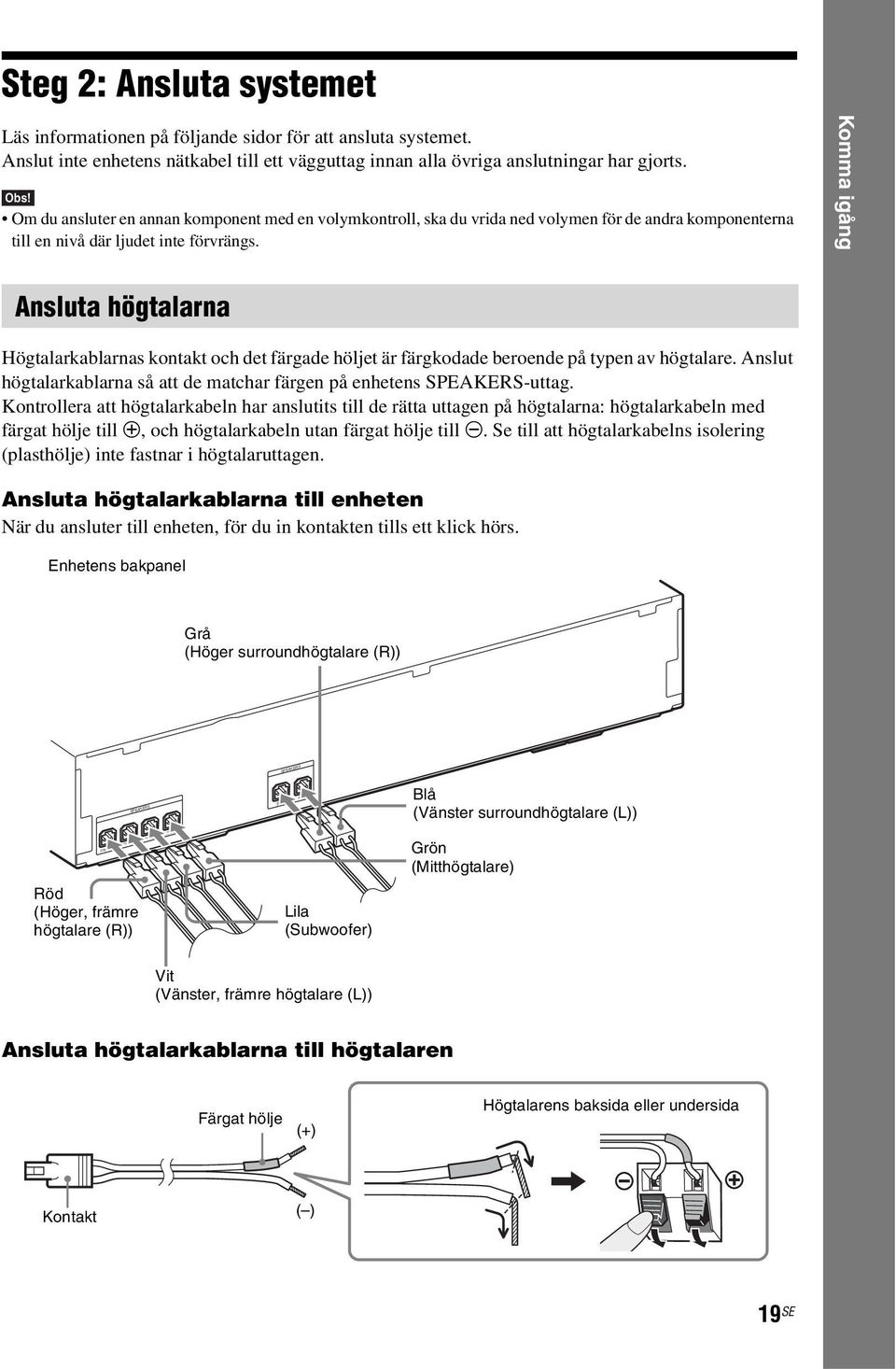 Komma igång Ansluta högtalarna Högtalarkablarnas kontakt och det färgade höljet är färgkodade beroende på typen av högtalare.