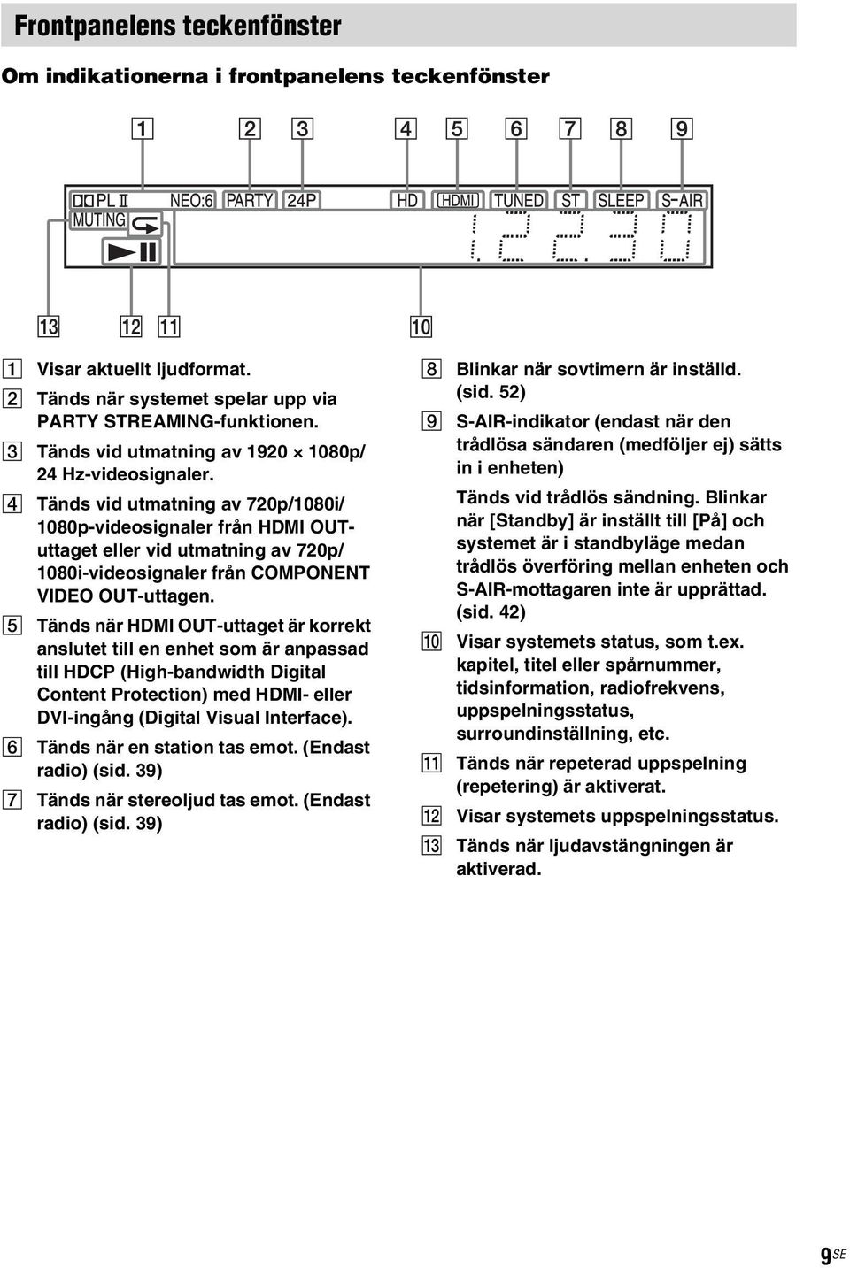 D Tänds vid utmatning av 720p/1080i/ 1080p-videosignaler från HDMI OUTuttaget eller vid utmatning av 720p/ 1080i-videosignaler från COMPONENT VIDEO OUT-uttagen.