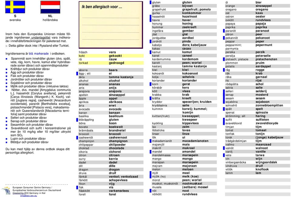 wortel * pistasch; pistacie pistachenoten pruim tamme e aardappel baars ei tamme e kokosnoot schelvis rogge krab garnaal alcohol rijst anijs gerst kers schol salie ärta sinasappel appel abrikoos erwt