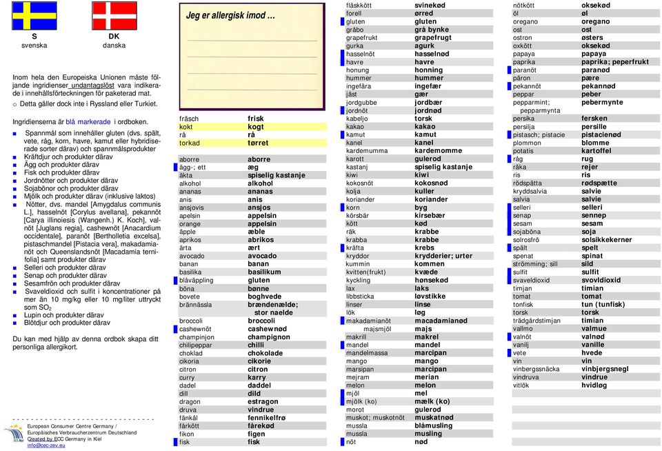 korn, havre, kamut eller hybridise- tørret blomme rade kardemumma kardemomme kartoffel gulerod rug æg spiselig e rejer spiselig e kokosnød rødspætte kuller krydd salvie salvie ansjos byg selleri