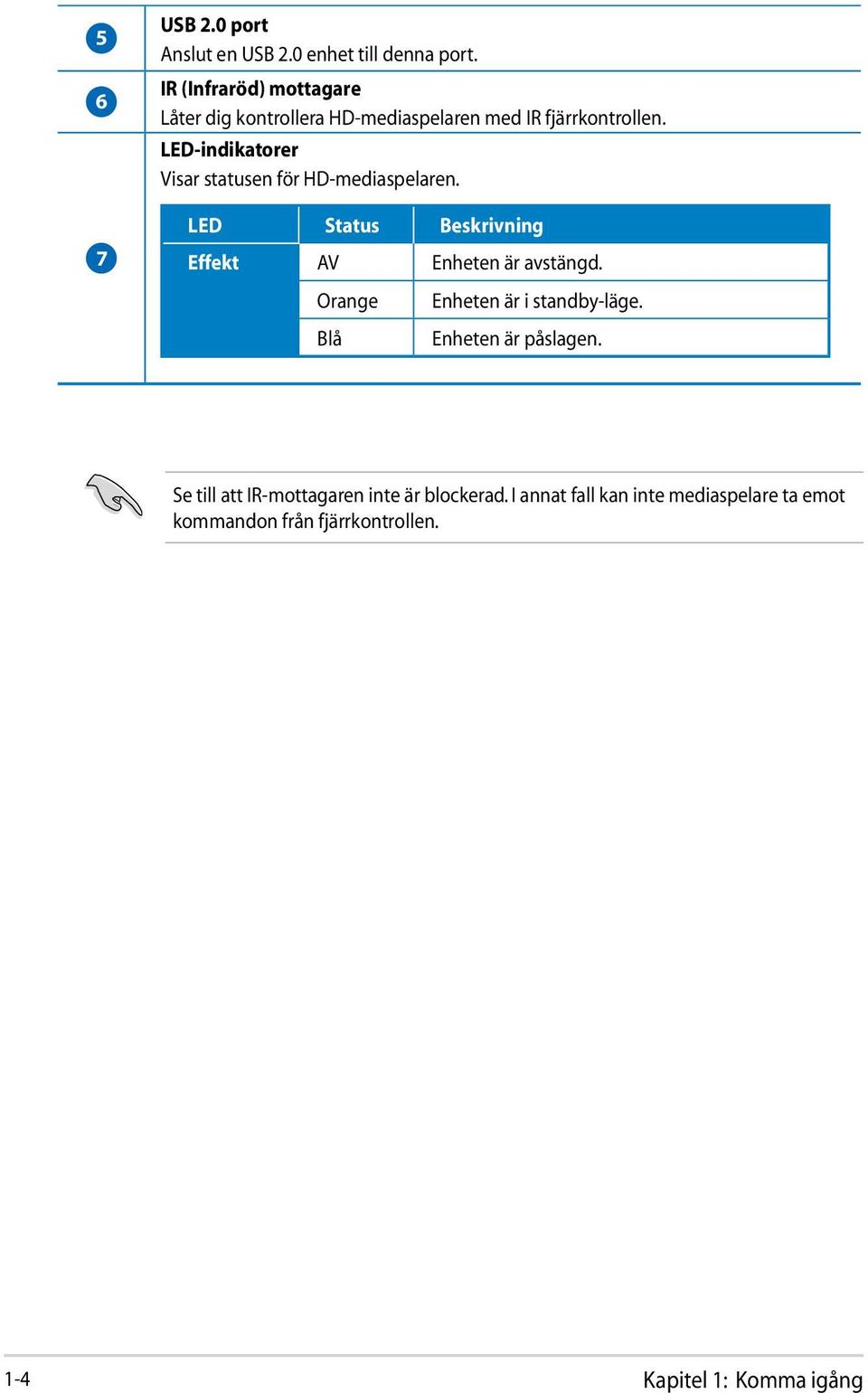 LED-indikatorer Visar statusen för HD-mediaspelaren. LED Status Beskrivning Effekt AV Enheten är avstängd.