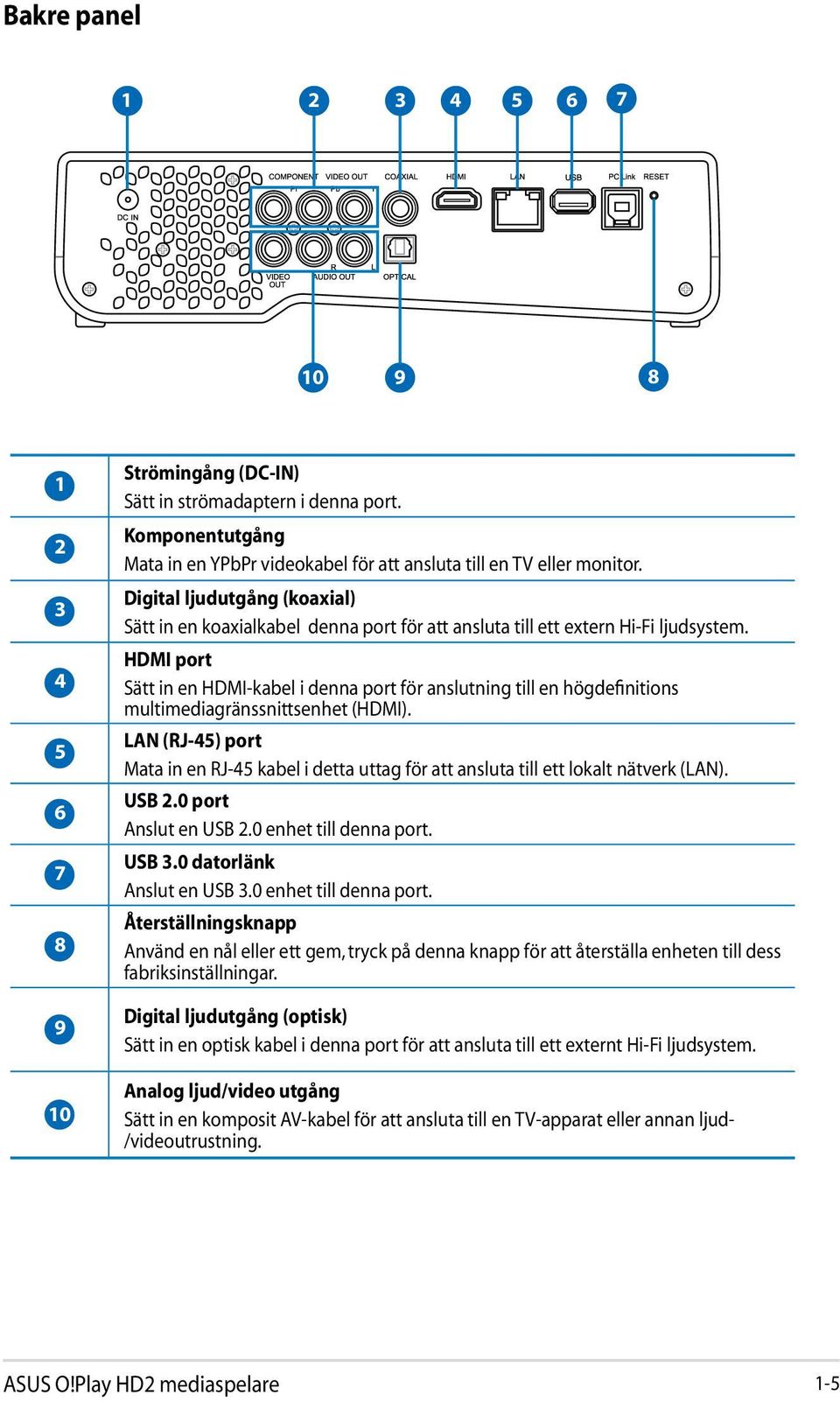 HDMI port Sätt in en HDMI-kabel i denna port för anslutning till en högdefinitions multimediagränssnittsenhet (HDMI).