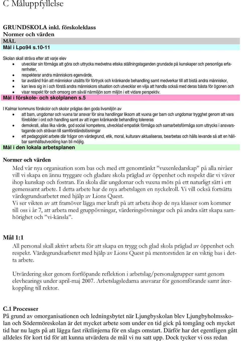 människors egenvärde, tar avstånd från att människor utsätts för förtryck och kränkande behandling samt medverkar till att bistå andra människor, kan leva sig in i och förstå andra människors