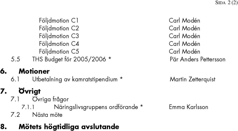 5 THS Budget för 2005/2006 * Pär Anders Pettersson 6. Motioner 6.