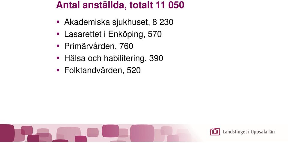 Lasarettet i Enköping, 570