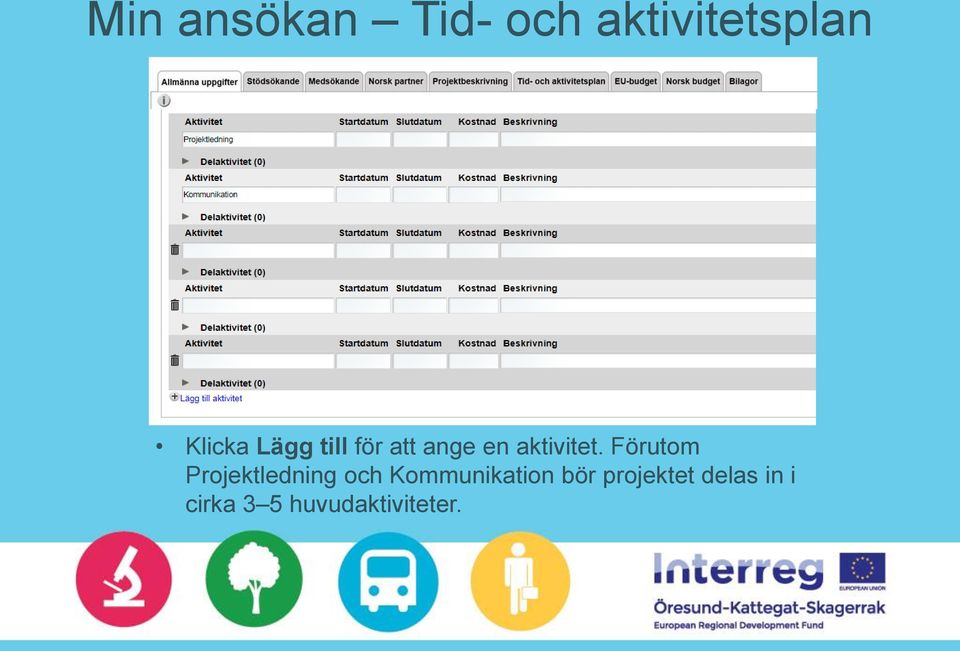 Förutom Projektledning och Kommunikation