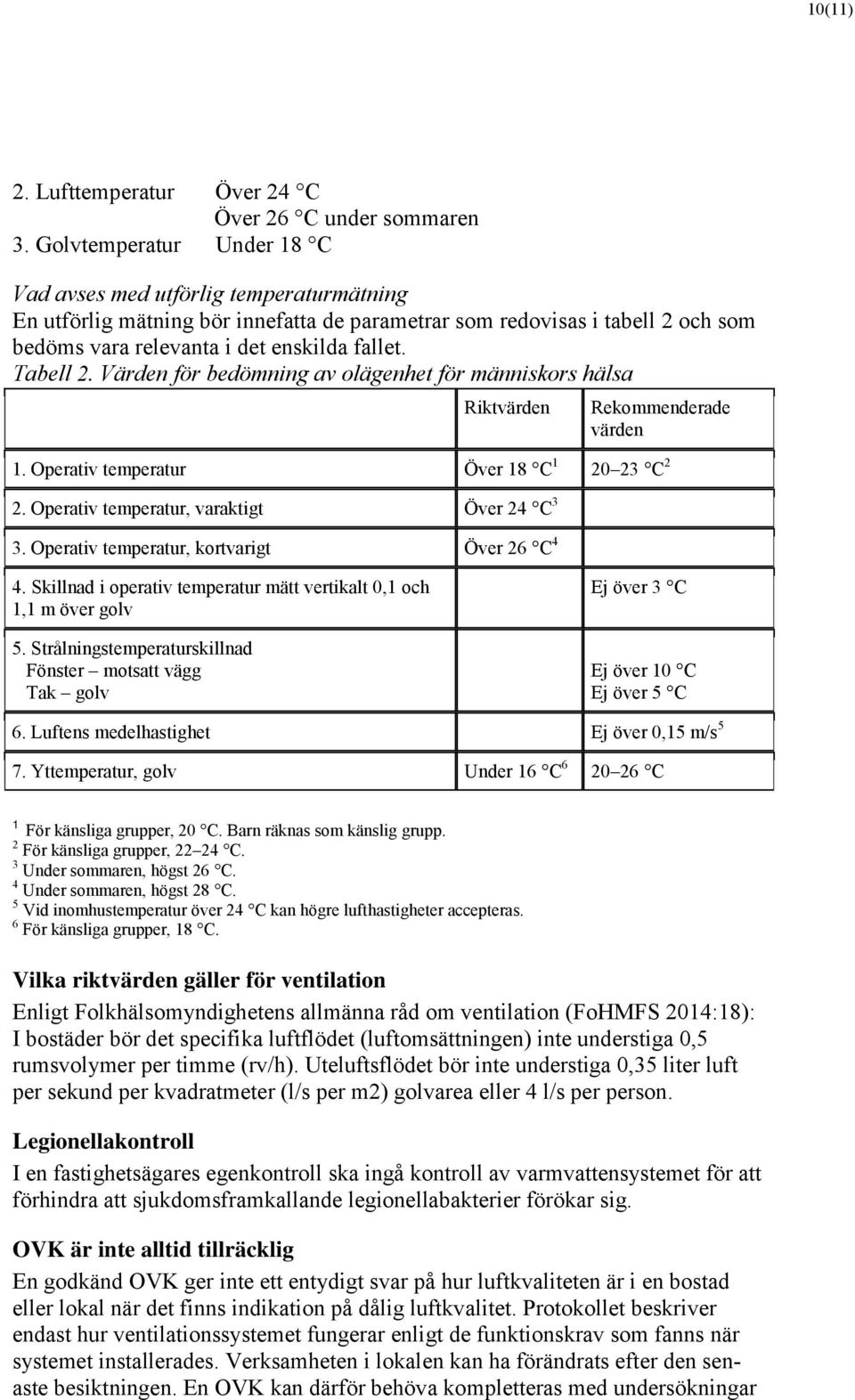 Tabell 2. Värden för bedömning av olägenhet för människors hälsa Riktvärden Rekommenderade värden 1. Operativ temperatur Över 18 C 1 20 23 C 2 2. Operativ temperatur, varaktigt Över 24 C 3 3.