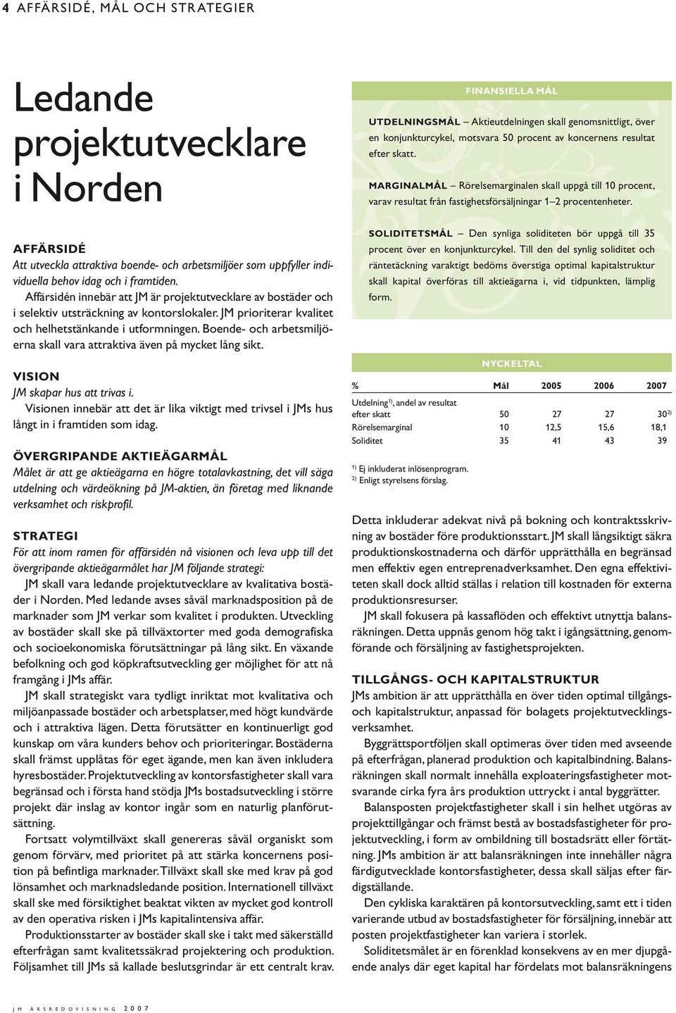 AFFÄRSIDÉ Att utveckla attraktiva boende- och arbetsmiljöer som uppfyller individuella behov idag och i framtiden.