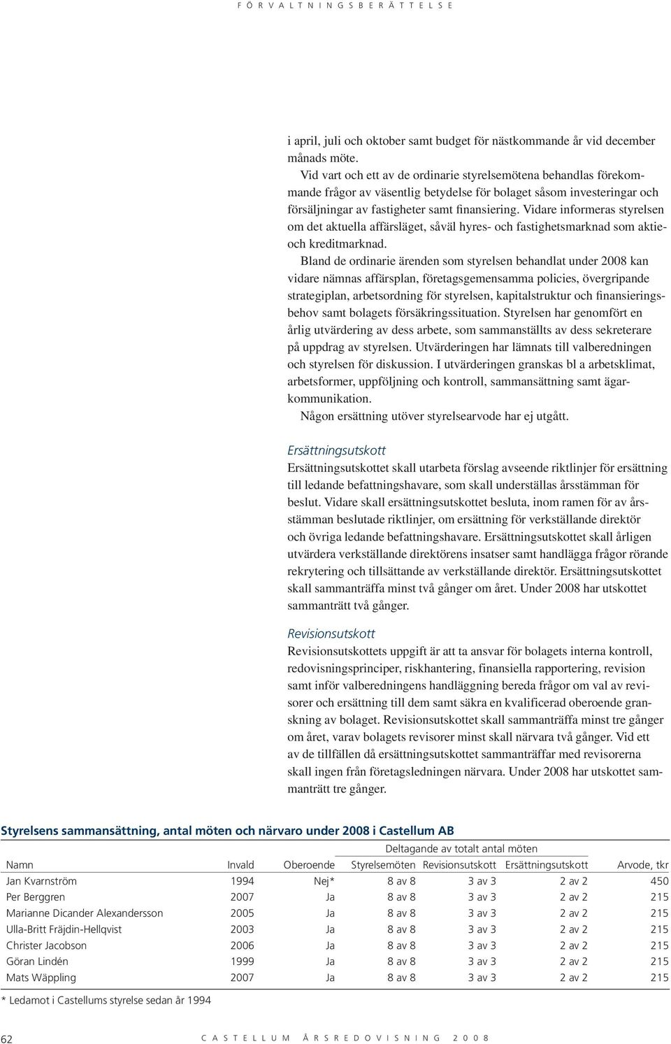 Vidare informeras styrelsen om det aktuella affärsläget, såväl hyres- och fastighetsmarknad som aktieoch kreditmarknad.