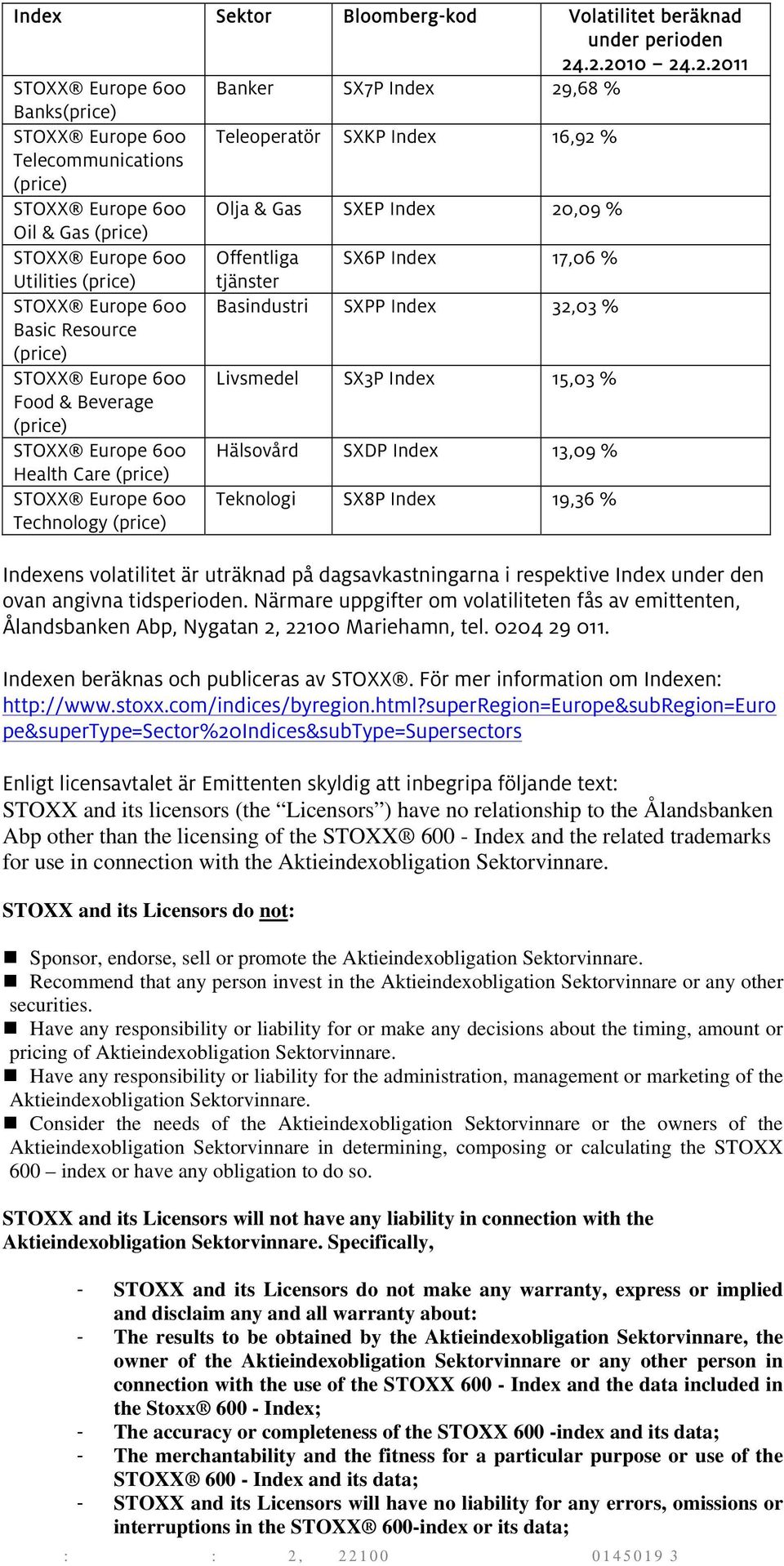 Oil & Gas (price) STOXX Europe 600 Offentliga SX6P Index 17,06 % Utilities (price) STOXX Europe 600 Basic Resource (price) STOXX Europe 600 Food & Beverage (price) STOXX Europe 600 Health Care