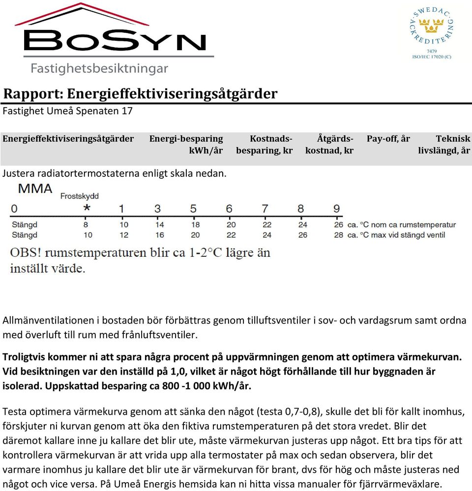 Troligtvis kommer ni att spara några procent på uppvärmningen genom att optimera värmekurvan. Vid besiktningen var den inställd på 1,0, vilket är något högt förhållande till hur byggnaden är isolerad.