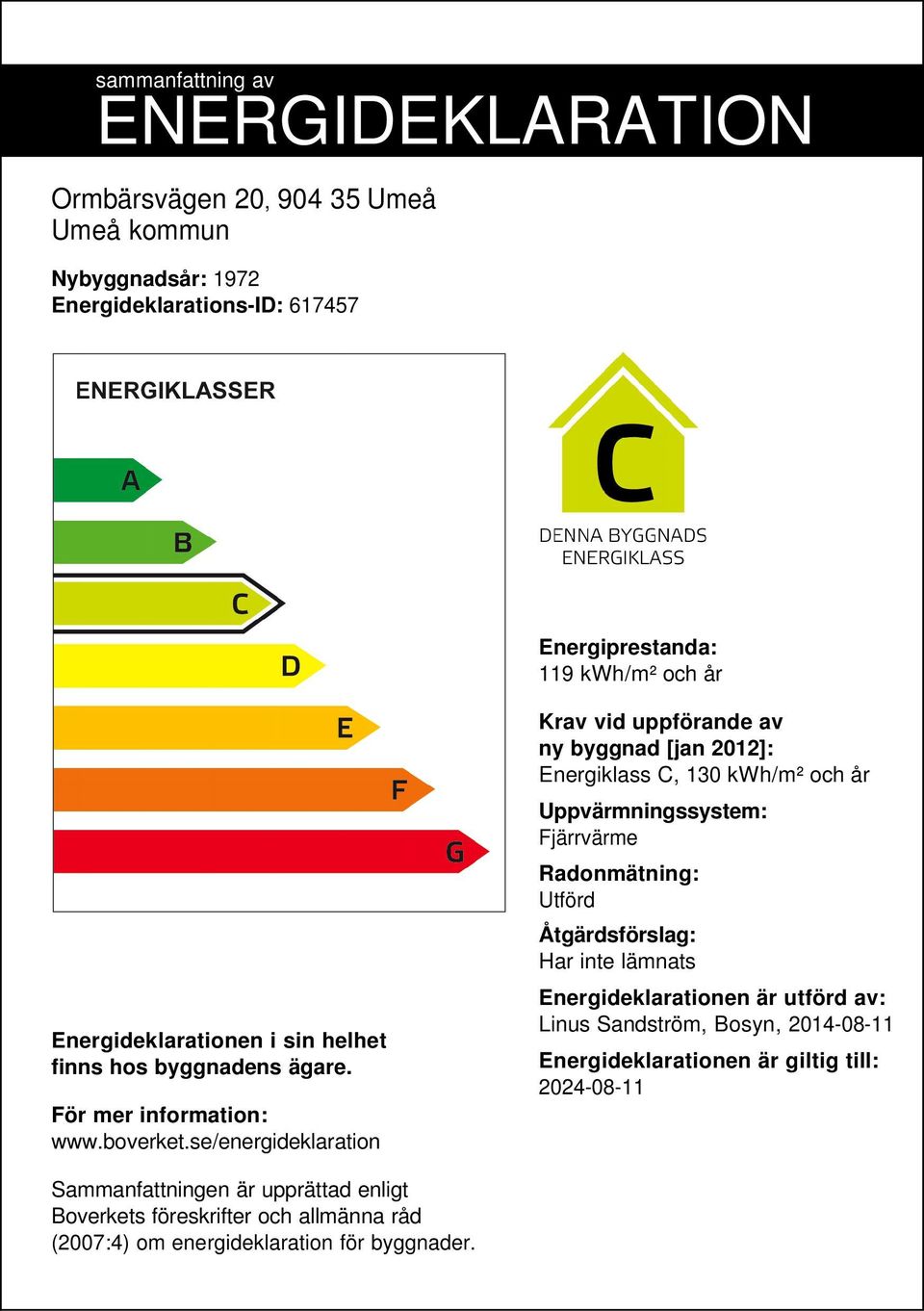 se/energideklaration Krav vid uppförande av ny byggnad [jan 2012]: Energiklass C, 130 /m² och år Uppvärmningssystem: Fjärrvärme Radonmätning: Utförd Åtgärdsförslag: