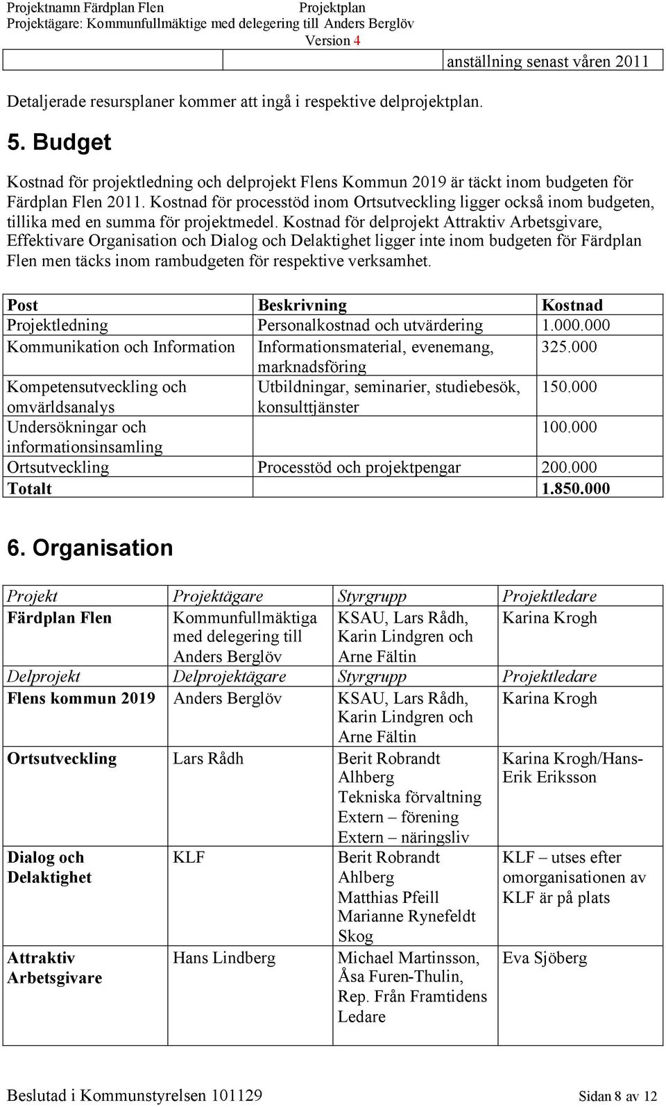 Kostnad för processtöd inom Ortsutveckling ligger också inom budgeten, tillika med en summa för projektmedel.