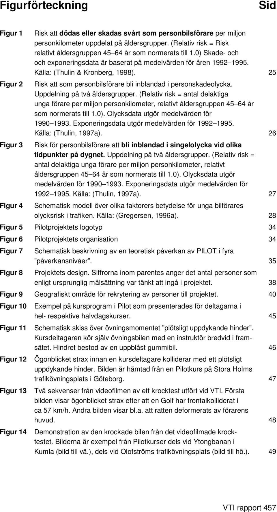 25 Figur 2 Risk att som personbilsförare bli inblandad i personskadeolycka. Uppdelning på två åldersgrupper.