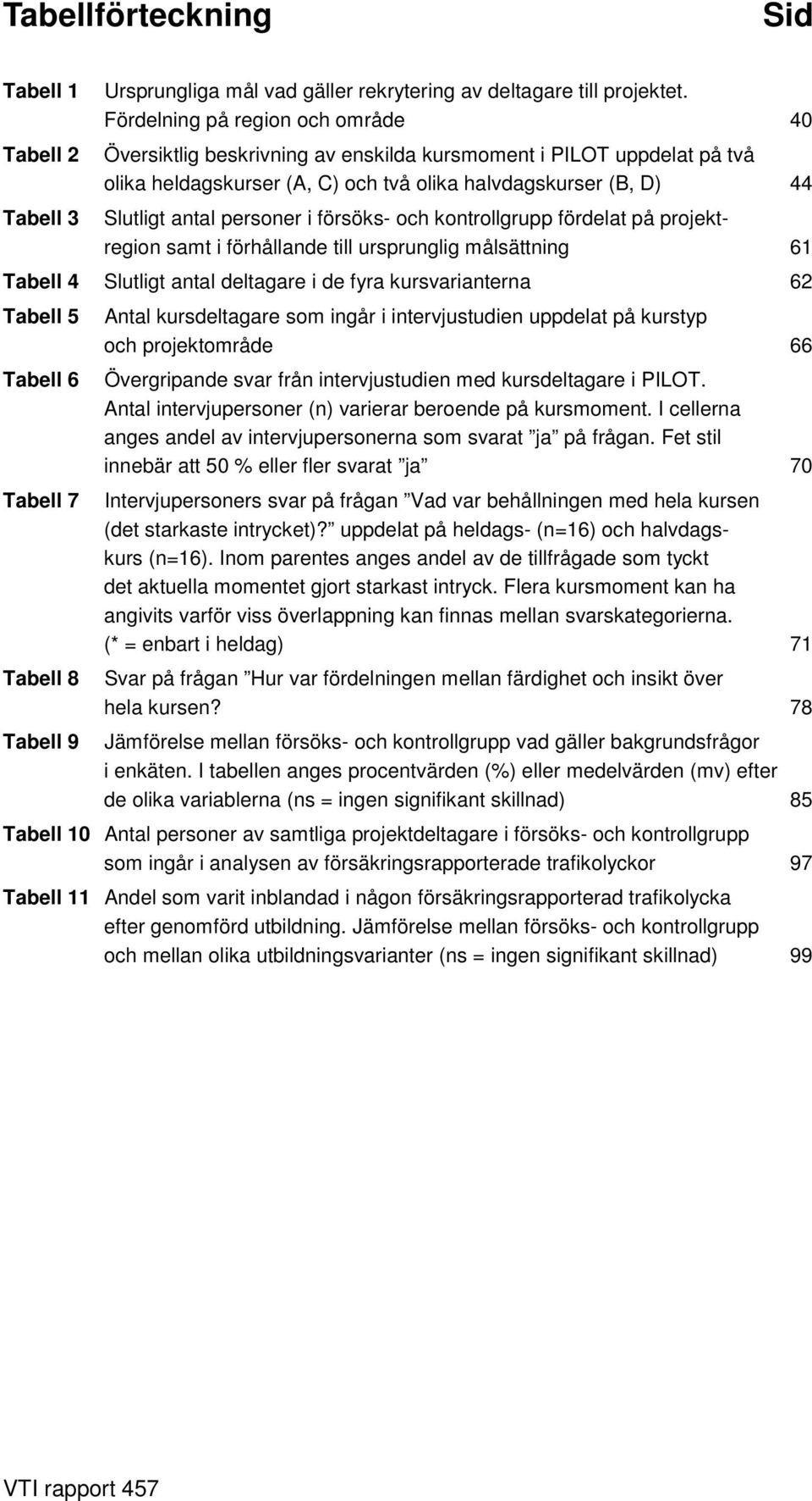 antal personer i försöks- och kontrollgrupp fördelat på projektregion samt i förhållande till ursprunglig målsättning 61 Tabell 4 Slutligt antal deltagare i de fyra kursvarianterna 62 Tabell 5 Antal