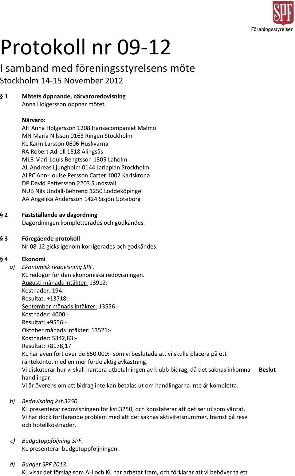 Andreas Ljungholm 0144 Jarlaplan Stockholm ALPC Ann-Louise Persson Carter 1002 Karlskrona DP David Pettersson 2203 Sundsvall NUB Nils Undall-Behrend 1250 Löddeköpinge AA Angelika Andersson 1424