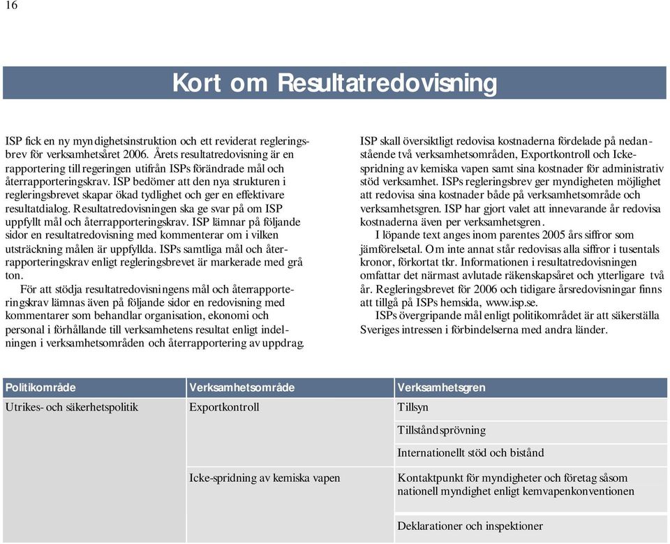 ISP bedömer att den nya strukturen i regleringsbrevet skapar ökad tydlighet och ger en effektivare resultatdialog. Resultatredovisningen ska ge svar på om ISP uppfyllt mål och återrapporteringskrav.