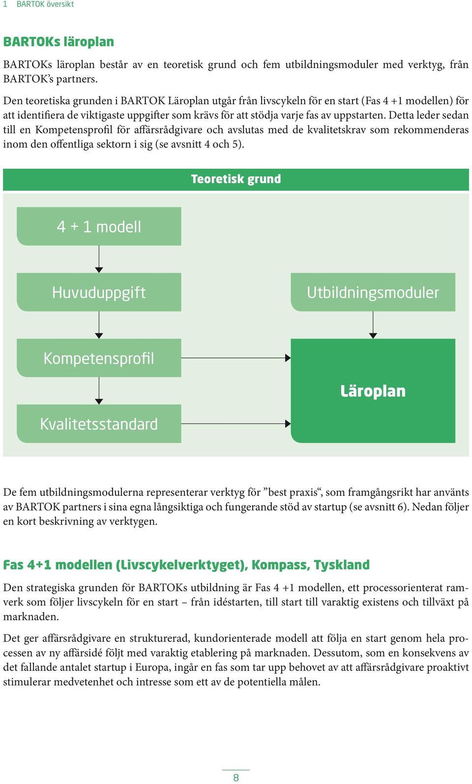 Detta leder sedan till en Kompetensprofil för affärsrådgivare och avslutas med de kvalitetskrav som rekommenderas inom den offentliga sektorn i sig (se avsnitt 4 och 5).