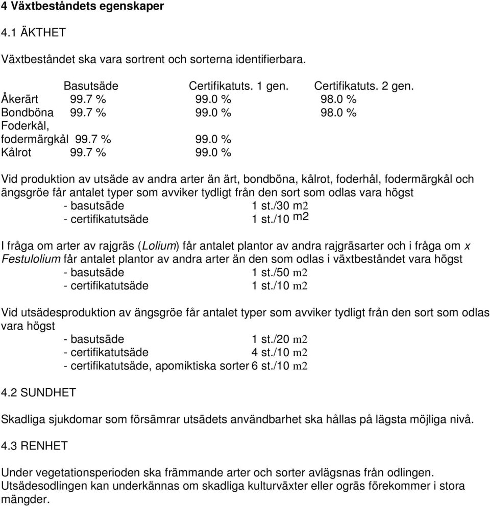 0 % 98.0 % Foderkål, fodermärgkål 99.0 % Kålrot 99.