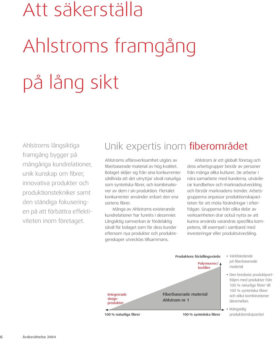 Unik expertis inom fiberområdet Ahlstroms affärsverksamhet utgörs av Ahlstrom är ett globalt företag och fiberbaserade material av hög kvalitet.