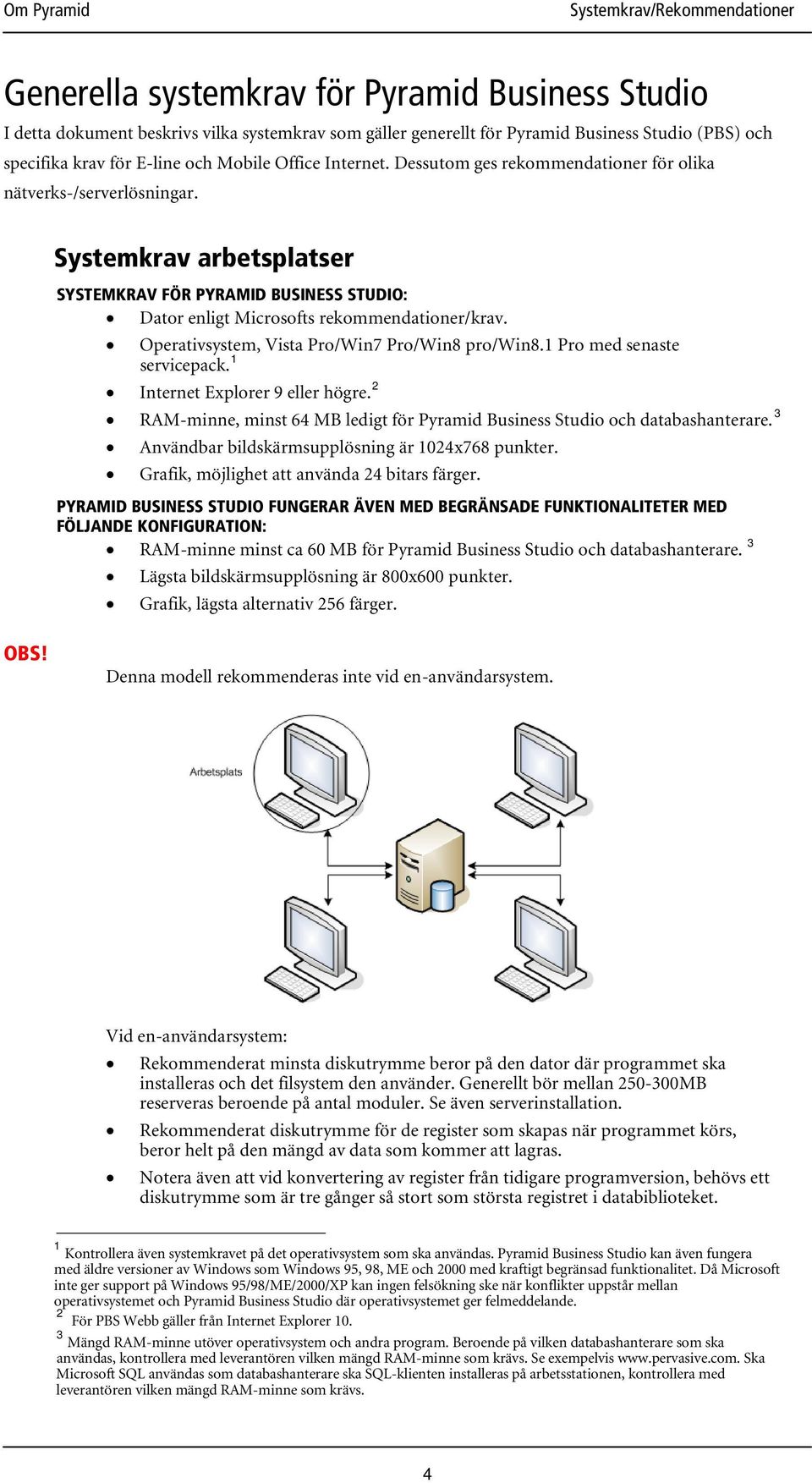 Operativsystem, Vista Pro/Win7 Pro/Win8 pro/win8.1 Pro med senaste servicepack. 1 Internet Explorer 9 eller högre. 2 RAM-minne, minst 64 MB ledigt för Pyramid Business Studio och databashanterare.