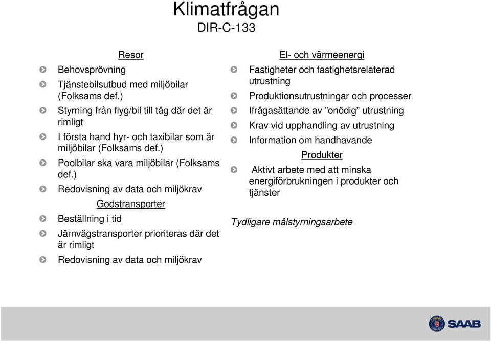 ) Redovisning av data och miljökrav Beställning i tid Godstransporter Järnvägstransporter prioriteras där det är rimligt Redovisning av data och miljökrav El- och värmeenergi