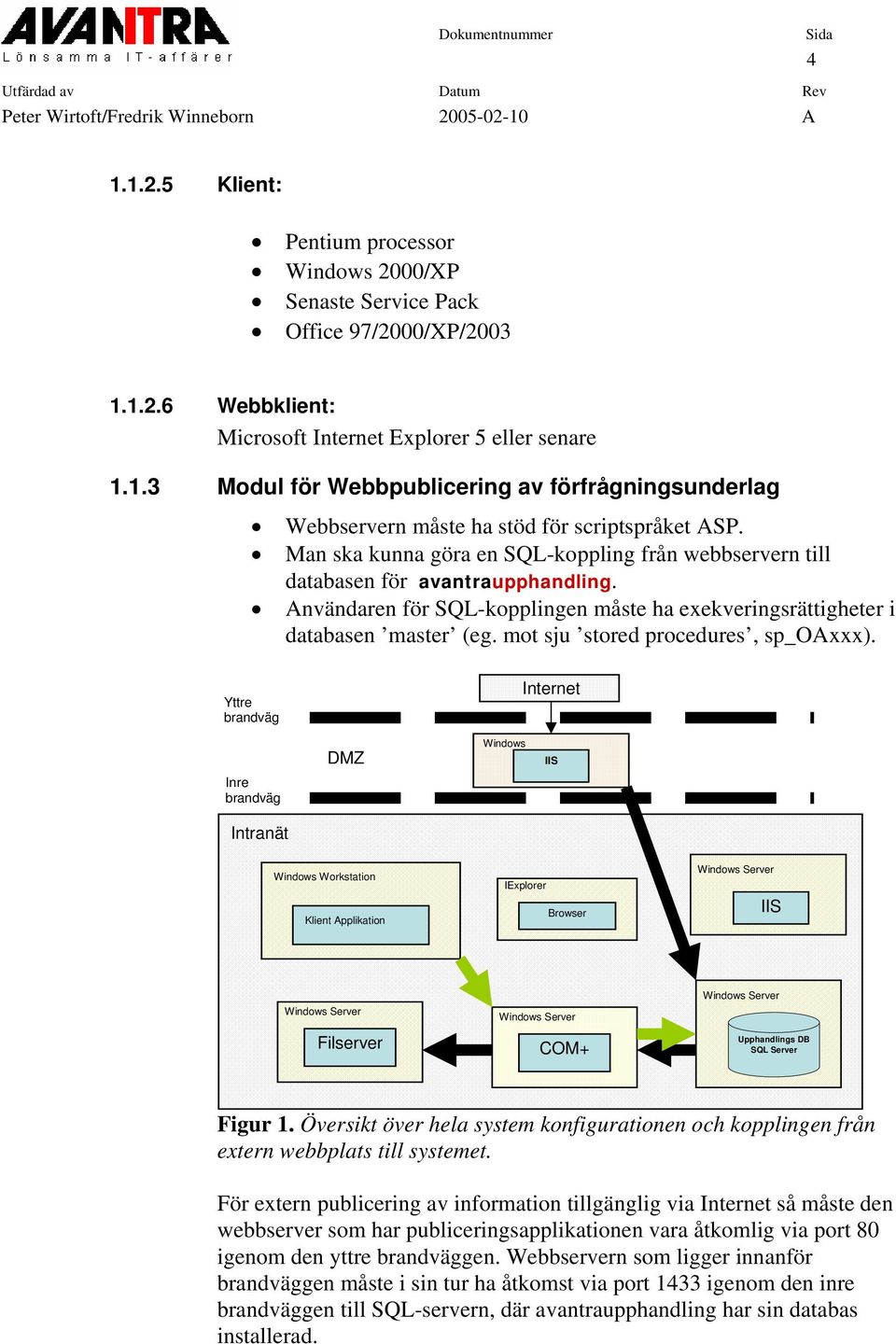 mot sju stored procedures, sp_oaxxx).