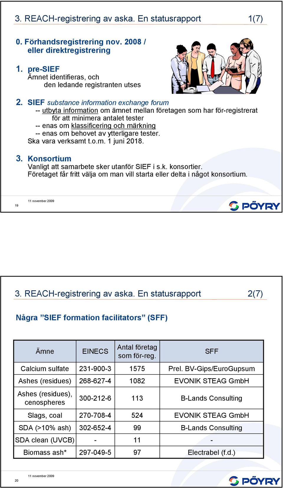 behovet av ytterligare tester. Ska vara verksamt t.o.m. 1 juni 2018. 3. Konsortium Vanligt att samarbete sker utanför SIEF i s.k. konsortier.