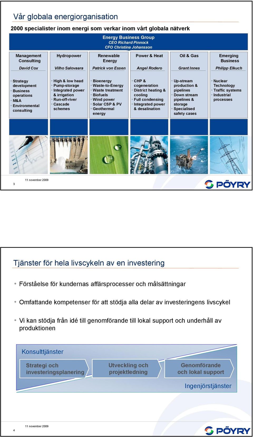 operations M&A Environmental consulting High & low head Pump-storage Integrated power & irrigation Run-off-river Cascade schemes Bioenergy Waste-to-Energy Waste treatment Biofuels Wind power Solar