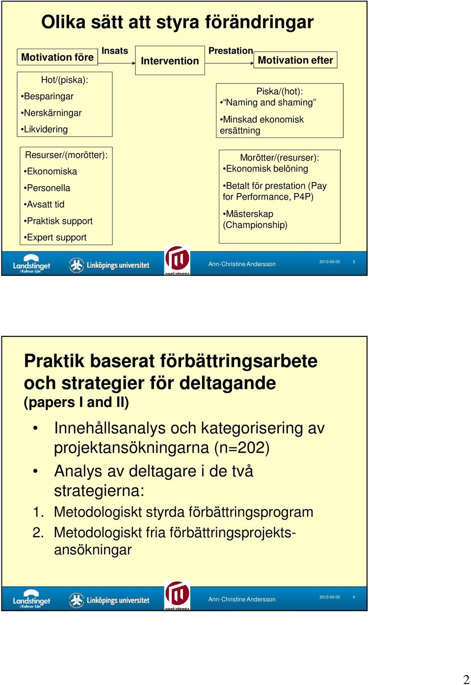 for Performance, P4P) Mästerskap (Championship) 2013-09-05 3 Praktik baserat förbättringsarbete och strategier för deltagande (papers I and II) Innehållsanalys och kategorisering av