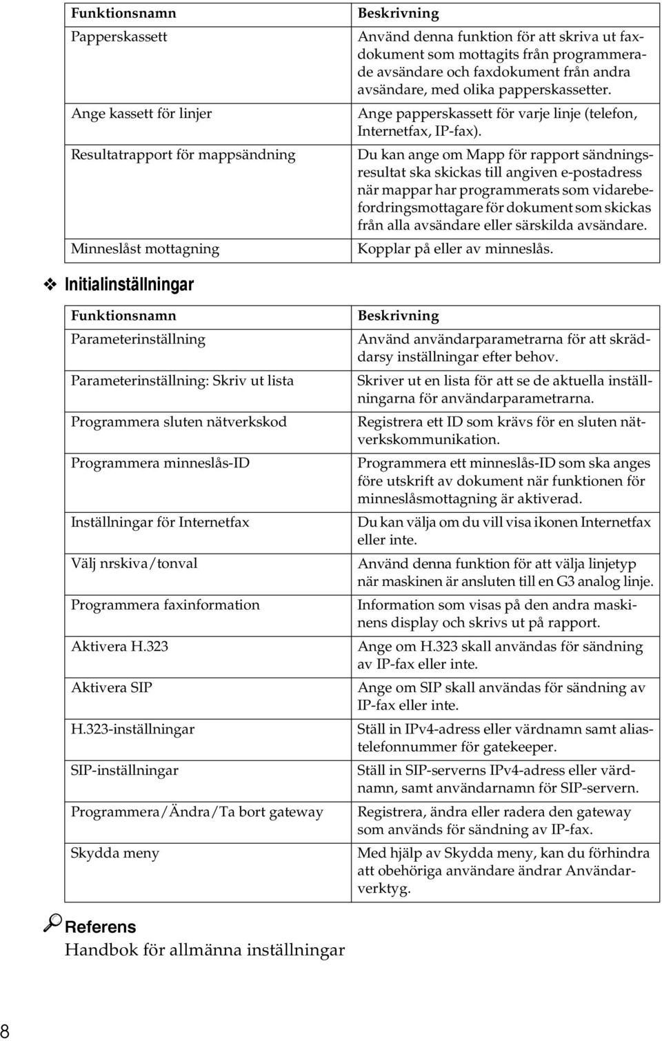 Du kan ange om Mapp för rapport sändningsresultat ska skickas till angiven e-postadress när mappar har programmerats som vidarebefordringsmottagare för dokument som skickas från alla avsändare eller