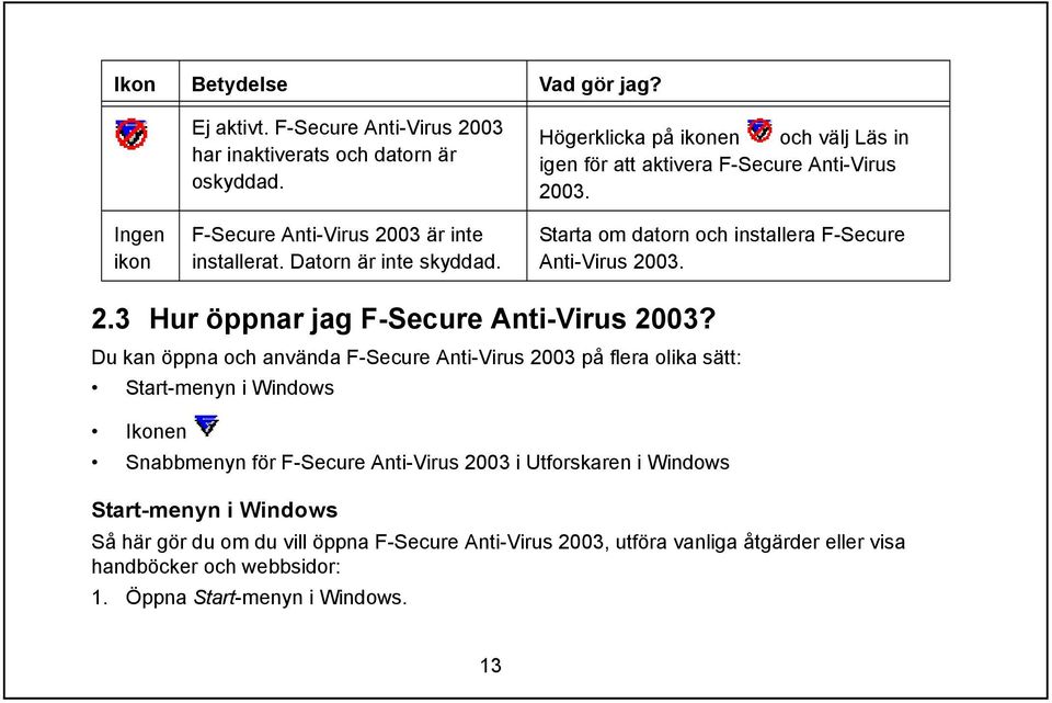 Du kan öppna och använda F-Secure Anti-Virus 2003 på flera olika sätt: Start-menyn i Windows Ikonen Snabbmenyn för F-Secure Anti-Virus 2003 i Utforskaren i Windows Start-menyn i