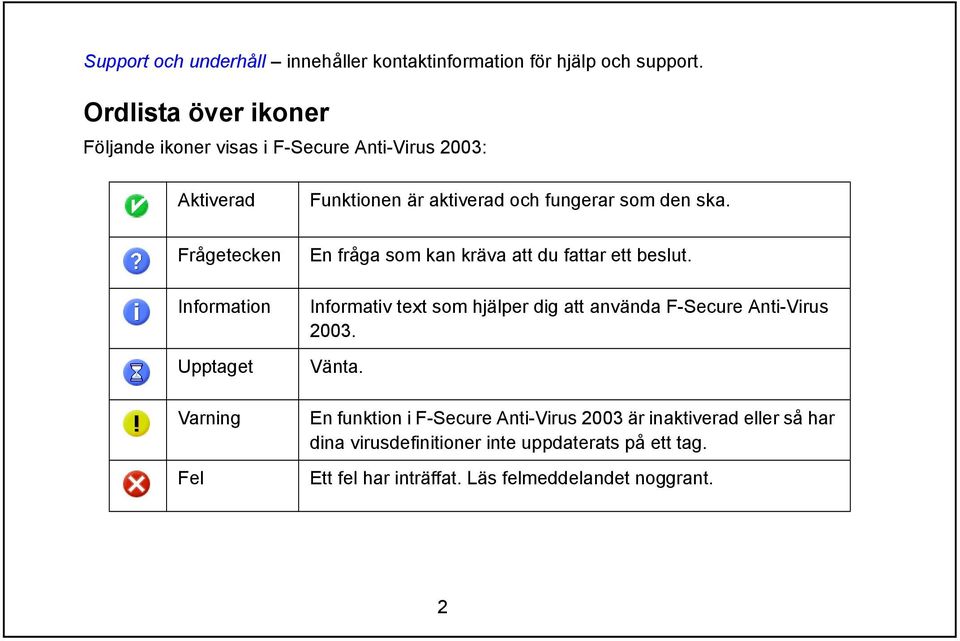 Frågetecken Information Upptaget Varning Fel En fråga som kan kräva att du fattar ett beslut.